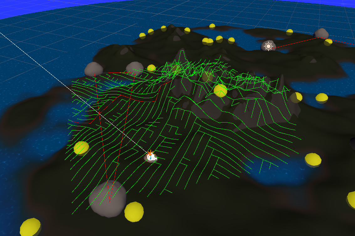 Pathfinding