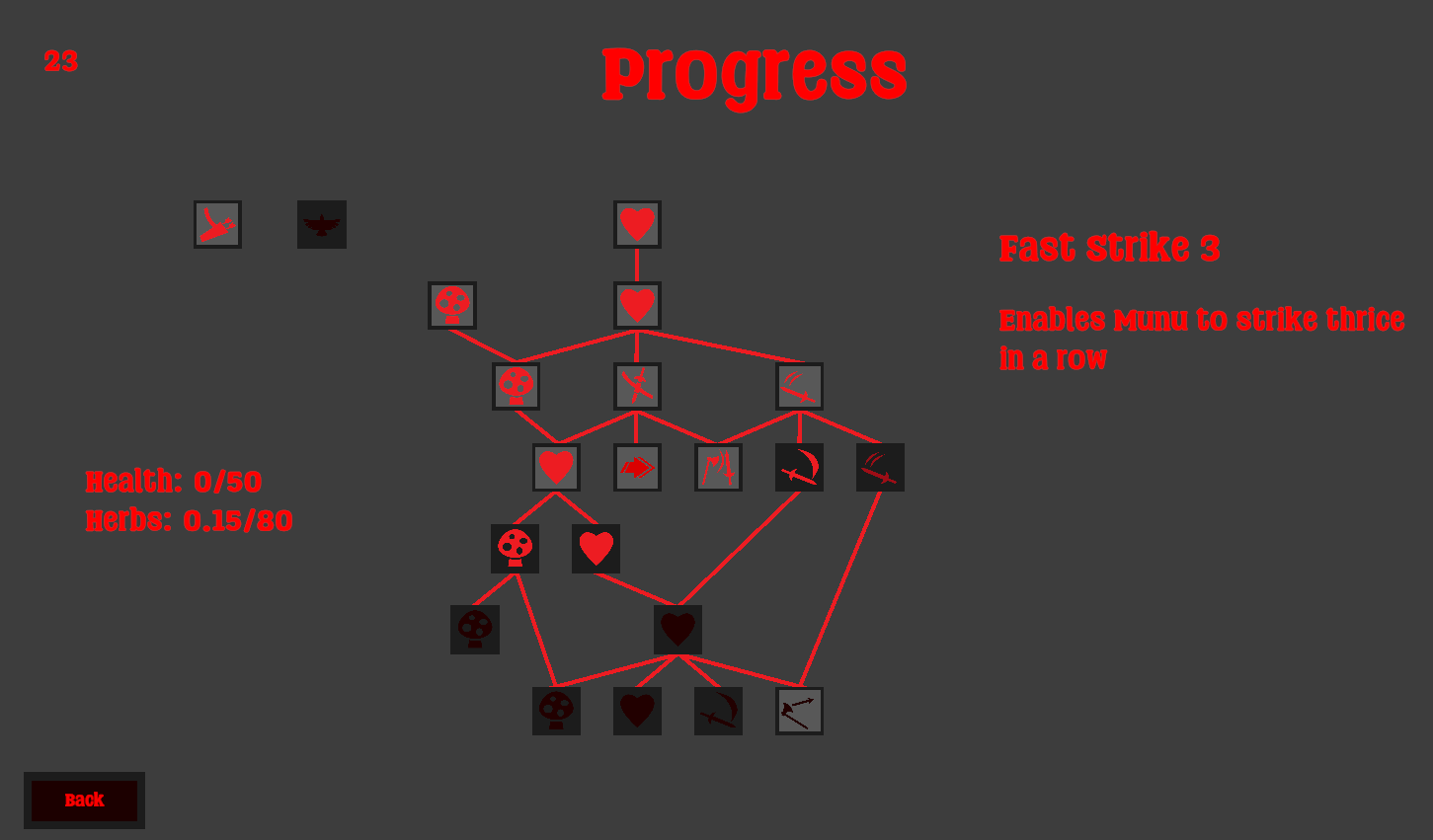 SkillTree
